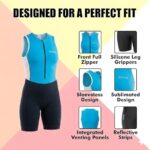 Women’s blue triathlon cycling skinsuit with aerodynamic fit, breathable fabric, and padded comfort for performance.